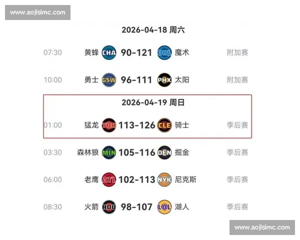 骑士鏖战猛龙揭示东部强队争霸背后的策略与激情